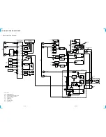 Предварительный просмотр 22 страницы Sony HCD-GRX30 Service Manual