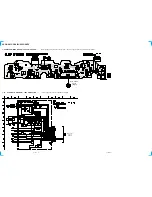 Предварительный просмотр 30 страницы Sony HCD-GRX30 Service Manual