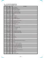 Preview for 44 page of Sony HCD-GRX30 Service Manual