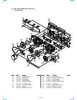 Предварительный просмотр 53 страницы Sony HCD-GRX30 Service Manual