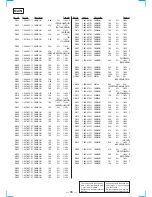 Предварительный просмотр 62 страницы Sony HCD-GRX30 Service Manual