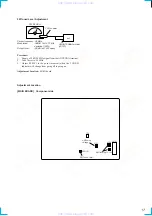 Предварительный просмотр 17 страницы Sony hcd-grx40av Service Manual