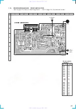 Предварительный просмотр 35 страницы Sony hcd-grx40av Service Manual