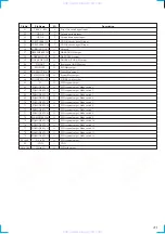 Preview for 41 page of Sony hcd-grx40av Service Manual