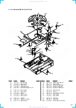 Предварительный просмотр 45 страницы Sony hcd-grx40av Service Manual