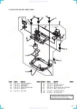 Preview for 47 page of Sony hcd-grx40av Service Manual