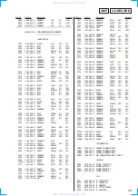 Предварительный просмотр 49 страницы Sony hcd-grx40av Service Manual