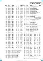 Preview for 53 page of Sony hcd-grx40av Service Manual