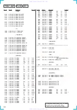 Предварительный просмотр 54 страницы Sony hcd-grx40av Service Manual