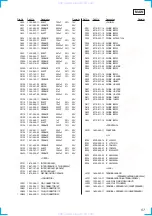 Preview for 57 page of Sony hcd-grx40av Service Manual