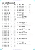 Предварительный просмотр 60 страницы Sony hcd-grx40av Service Manual