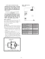 Предварительный просмотр 4 страницы Sony HCD-GRX5 Service Manual