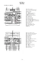 Предварительный просмотр 6 страницы Sony HCD-GRX5 Service Manual