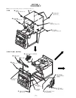 Preview for 8 page of Sony HCD-GRX5 Service Manual