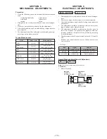 Preview for 13 page of Sony HCD-GRX5 Service Manual