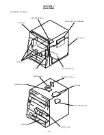 Предварительный просмотр 18 страницы Sony HCD-GRX5 Service Manual