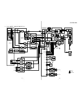 Предварительный просмотр 19 страницы Sony HCD-GRX5 Service Manual