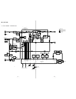 Предварительный просмотр 20 страницы Sony HCD-GRX5 Service Manual