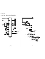 Предварительный просмотр 22 страницы Sony HCD-GRX5 Service Manual