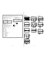 Предварительный просмотр 23 страницы Sony HCD-GRX5 Service Manual