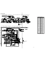 Предварительный просмотр 30 страницы Sony HCD-GRX5 Service Manual