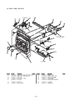 Предварительный просмотр 52 страницы Sony HCD-GRX5 Service Manual