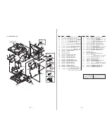 Предварительный просмотр 53 страницы Sony HCD-GRX5 Service Manual