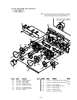 Предварительный просмотр 57 страницы Sony HCD-GRX5 Service Manual