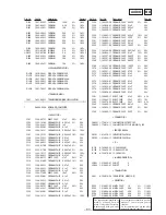 Preview for 59 page of Sony HCD-GRX5 Service Manual