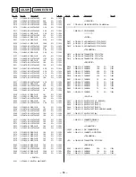 Предварительный просмотр 60 страницы Sony HCD-GRX5 Service Manual