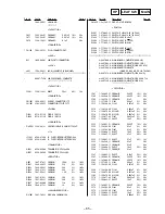 Предварительный просмотр 61 страницы Sony HCD-GRX5 Service Manual