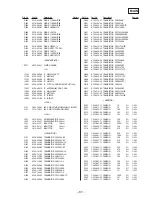 Предварительный просмотр 63 страницы Sony HCD-GRX5 Service Manual