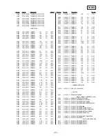 Предварительный просмотр 67 страницы Sony HCD-GRX5 Service Manual