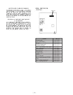 Preview for 4 page of Sony HCD-GRX7 Service Manual