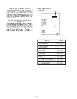 Предварительный просмотр 4 страницы Sony HCD-GRX7 Service Manual