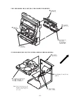 Preview for 9 page of Sony HCD-GRX7 Service Manual