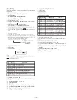 Preview for 12 page of Sony HCD-GRX7 Service Manual