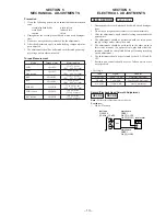 Preview for 13 page of Sony HCD-GRX7 Service Manual