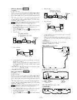 Preview for 15 page of Sony HCD-GRX7 Service Manual