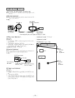 Preview for 16 page of Sony HCD-GRX7 Service Manual