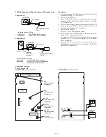 Предварительный просмотр 17 страницы Sony HCD-GRX7 Service Manual