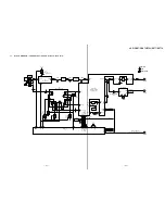 Предварительный просмотр 21 страницы Sony HCD-GRX7 Service Manual