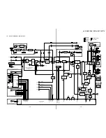 Предварительный просмотр 25 страницы Sony HCD-GRX7 Service Manual