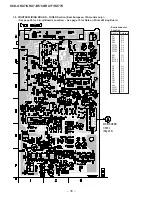 Предварительный просмотр 30 страницы Sony HCD-GRX7 Service Manual