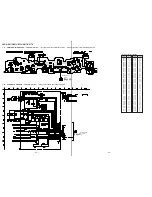 Предварительный просмотр 38 страницы Sony HCD-GRX7 Service Manual