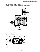 Предварительный просмотр 47 страницы Sony HCD-GRX7 Service Manual