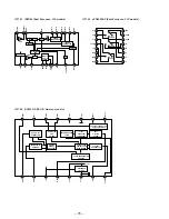 Предварительный просмотр 52 страницы Sony HCD-GRX7 Service Manual