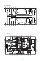 Предварительный просмотр 54 страницы Sony HCD-GRX7 Service Manual