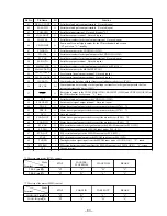 Preview for 57 page of Sony HCD-GRX7 Service Manual