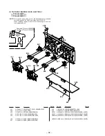 Предварительный просмотр 66 страницы Sony HCD-GRX7 Service Manual